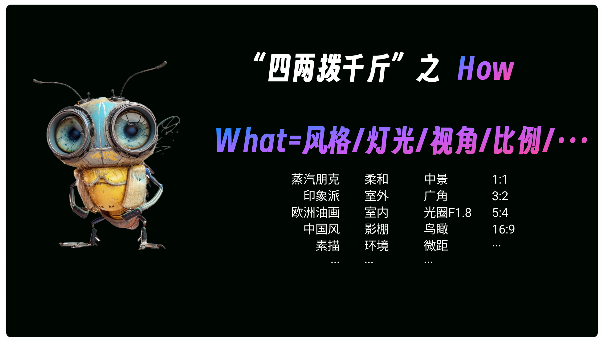 Midjourney进阶｜四两拨千斤，掌握3W+1H 法则，让构写prompt更简单！（图ZMTQ4NjkwNjQ=） - 教程 - 站酷设计师体验与思考原创素材 - 站酷ZCOOL