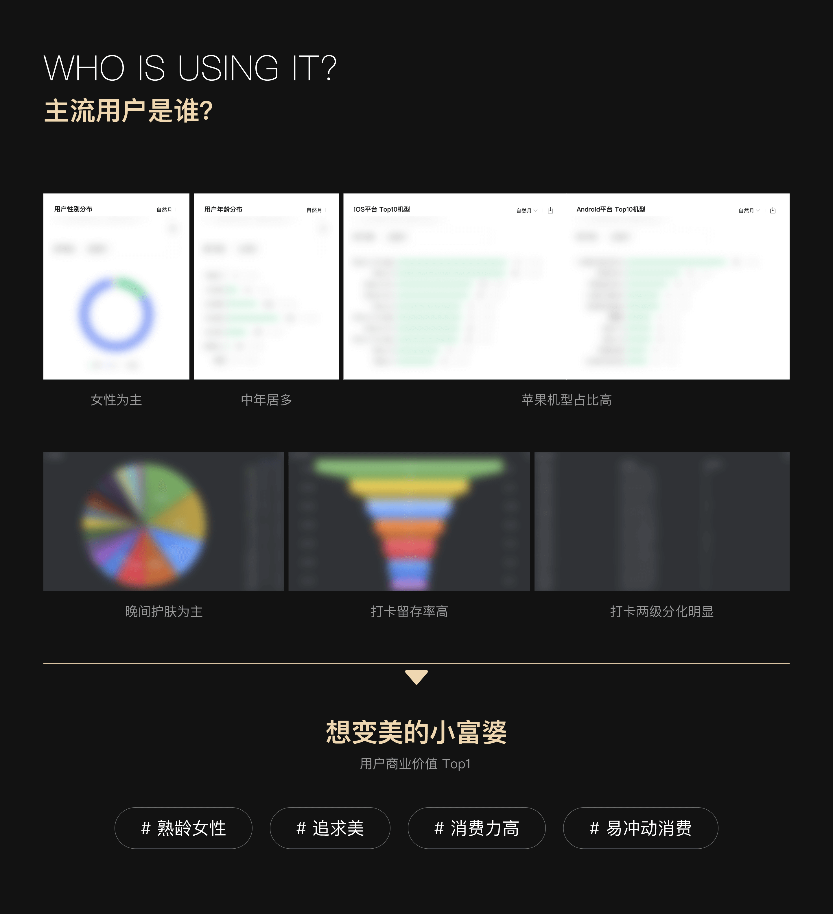 AMIRO觅光·精准护肤小程序