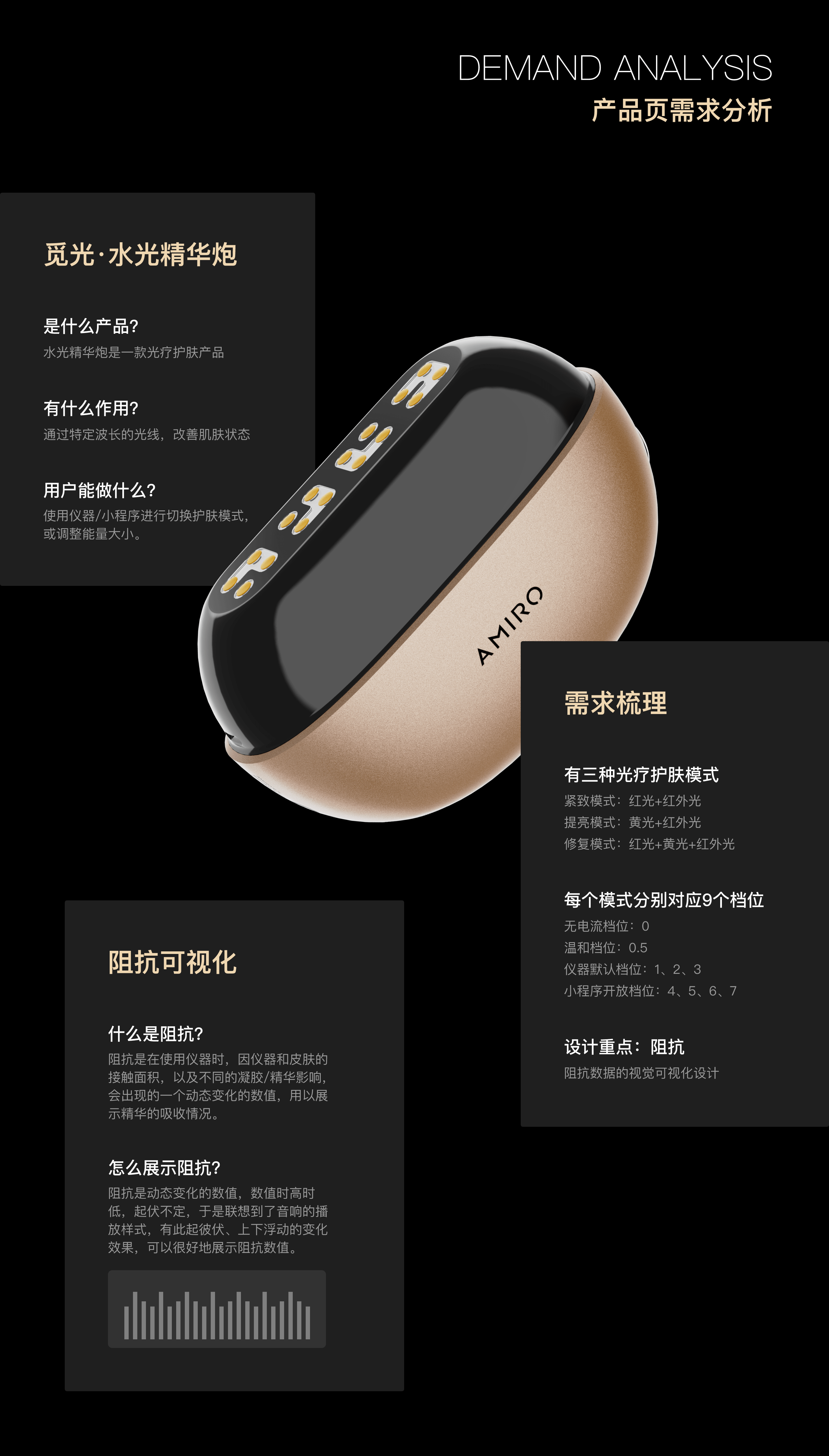 AMIRO觅光·精准护肤小程序（图ZMzc0Njk4Mjk2） - APP界面 - 站酷设计师ZOUZOU_原创素材 - 站酷ZCOOL