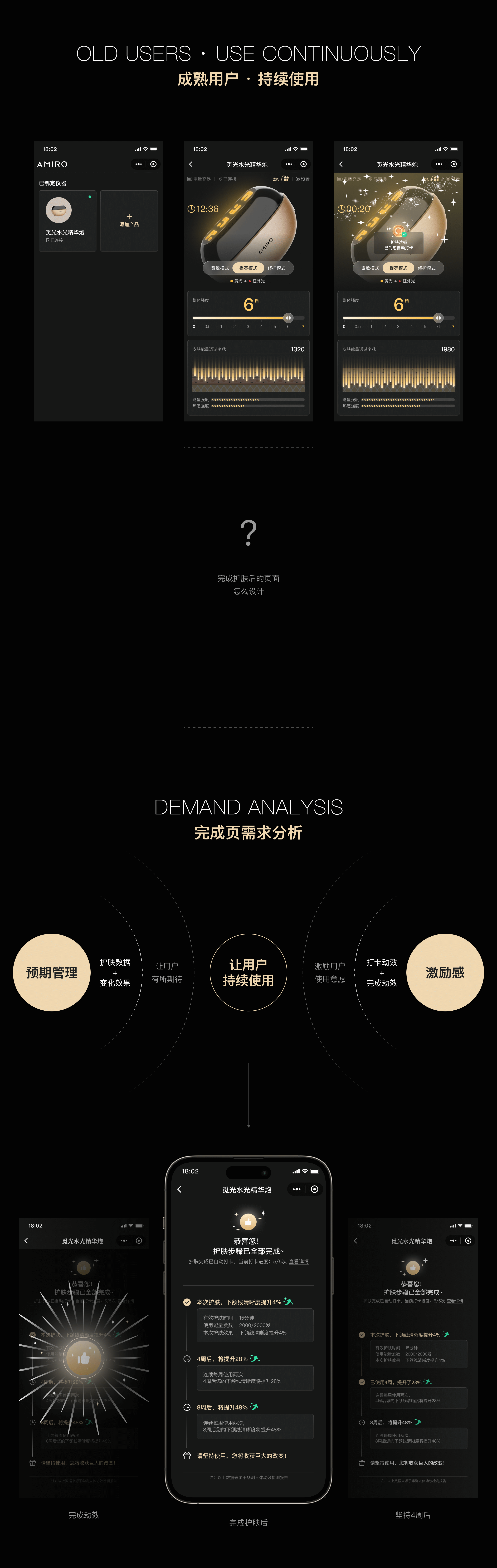 AMIRO觅光·精准护肤小程序（图ZMzc0Njk4MzE2） - APP界面 - 站酷设计师ZOUZOU_原创素材 - 站酷ZCOOL