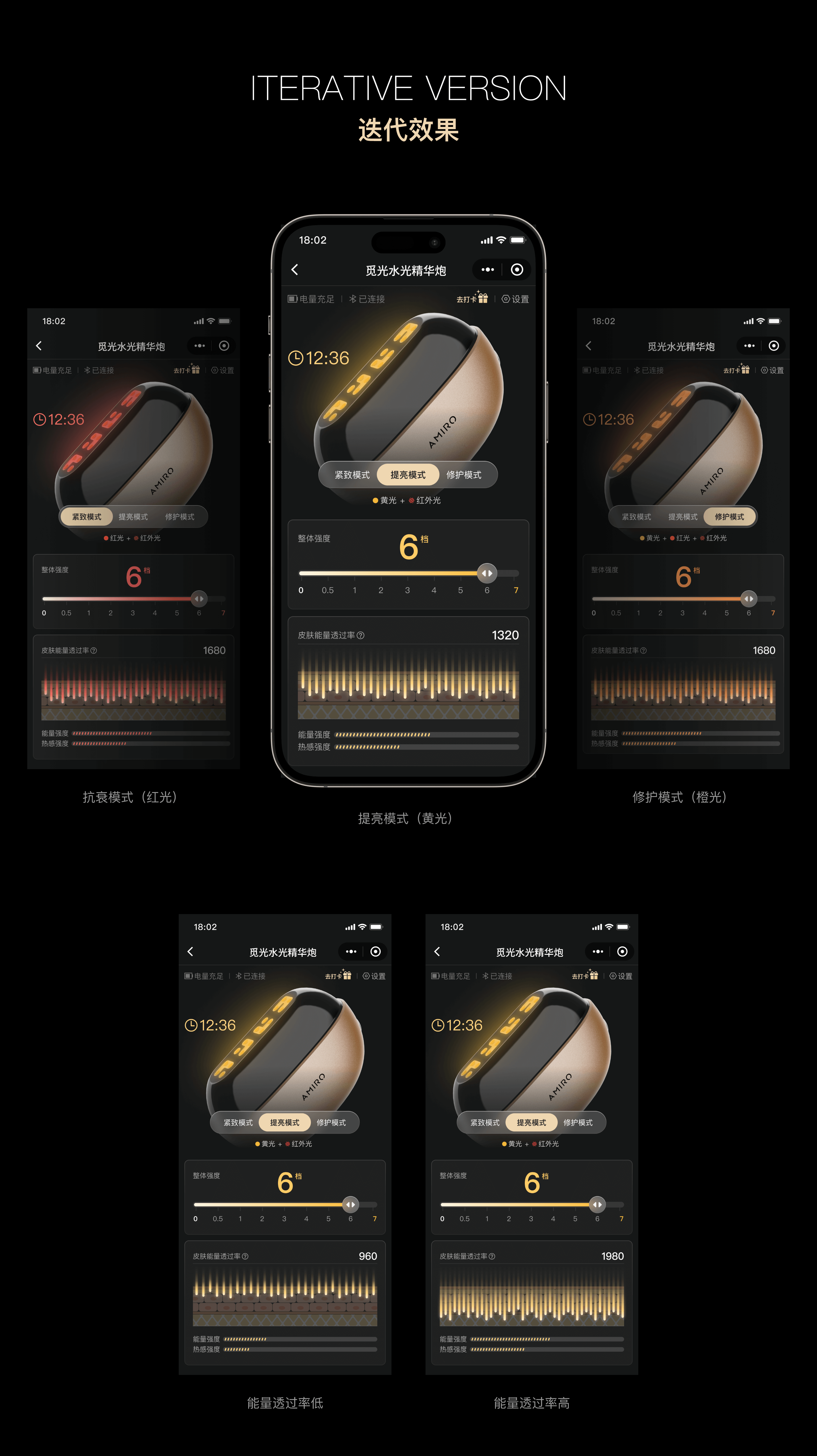 AMIRO觅光·精准护肤小程序（图ZMzc0Njk4MzEy） - APP界面 - 站酷设计师ZOUZOU_原创素材 - 站酷ZCOOL