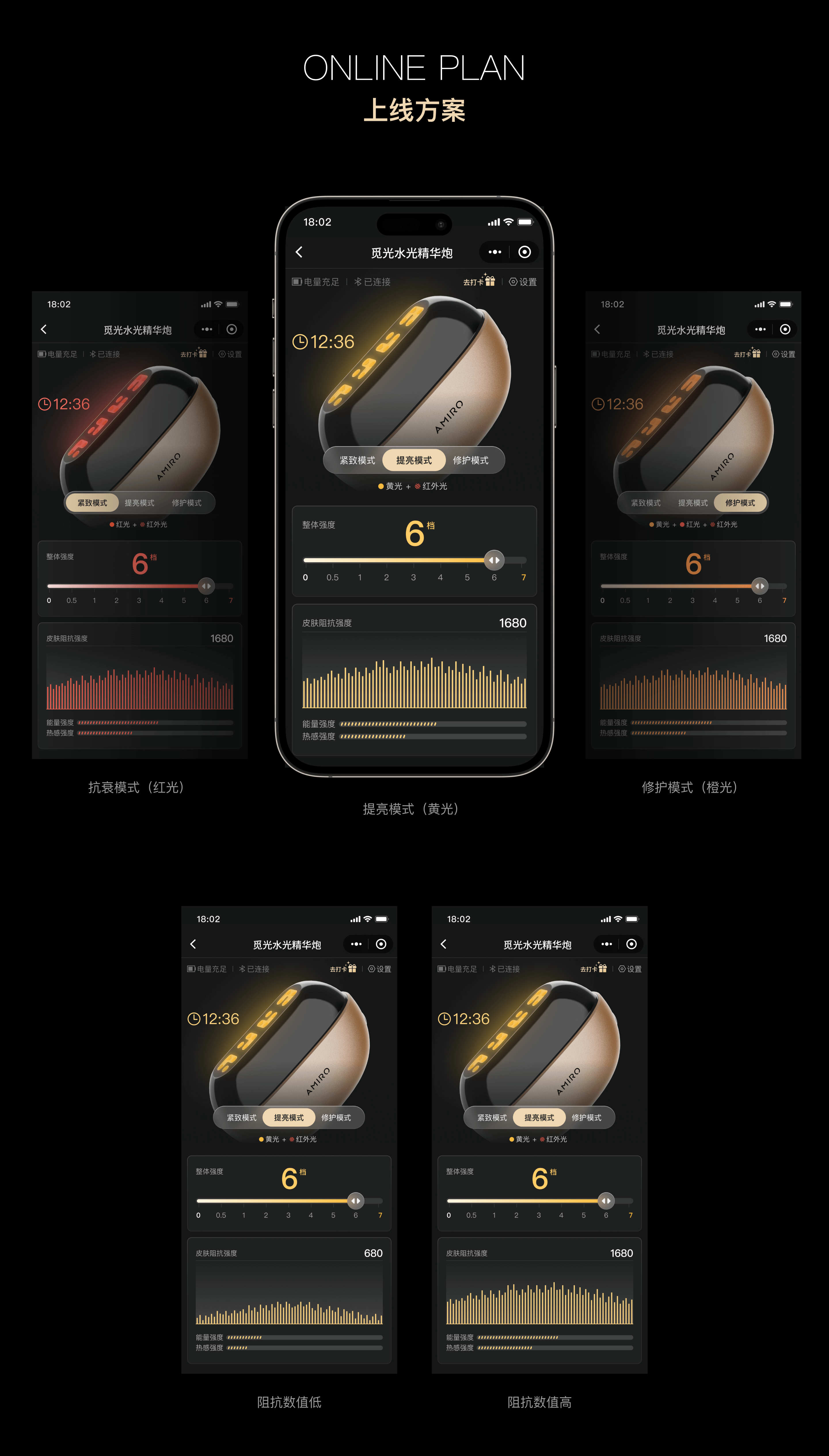 AMIRO觅光·精准护肤小程序（图ZMzc0Njk4MzA0） - APP界面 - 站酷设计师ZOUZOU_原创素材 - 站酷ZCOOL