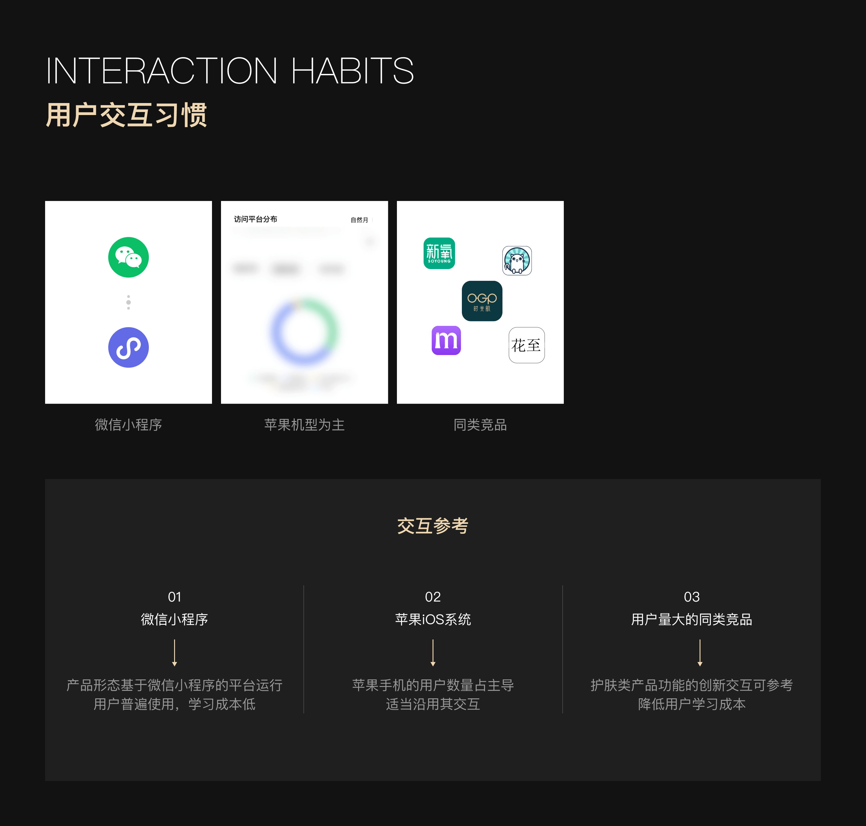 AMIRO觅光·精准护肤小程序（图ZMzc0Njk4Mjg0） - APP界面 - 站酷设计师ZOUZOU_原创素材 - 站酷ZCOOL