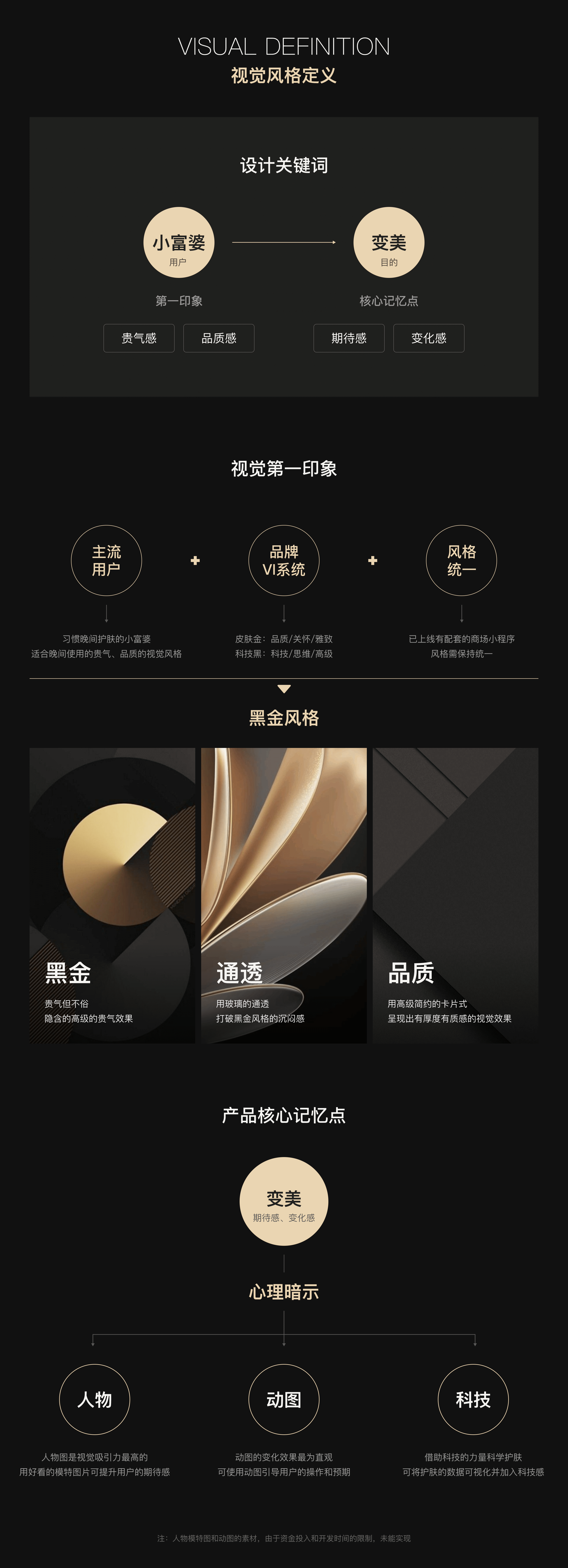 AMIRO觅光·精准护肤小程序（图ZMzc0Njk4Mjc2） - APP界面 - 站酷设计师ZOUZOU_原创素材 - 站酷ZCOOL