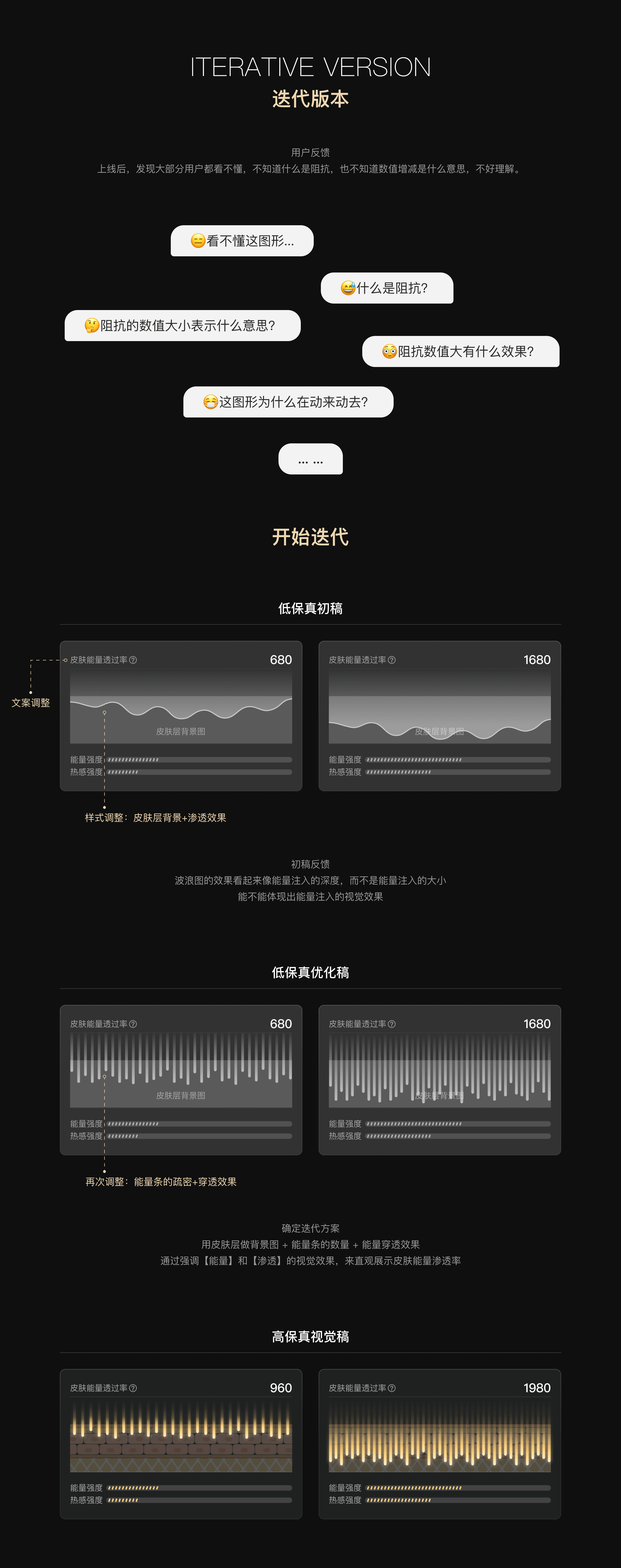 AMIRO觅光·精准护肤小程序（图ZMzc0Njk4MzA4） - APP界面 - 站酷设计师ZOUZOU_原创素材 - 站酷ZCOOL
