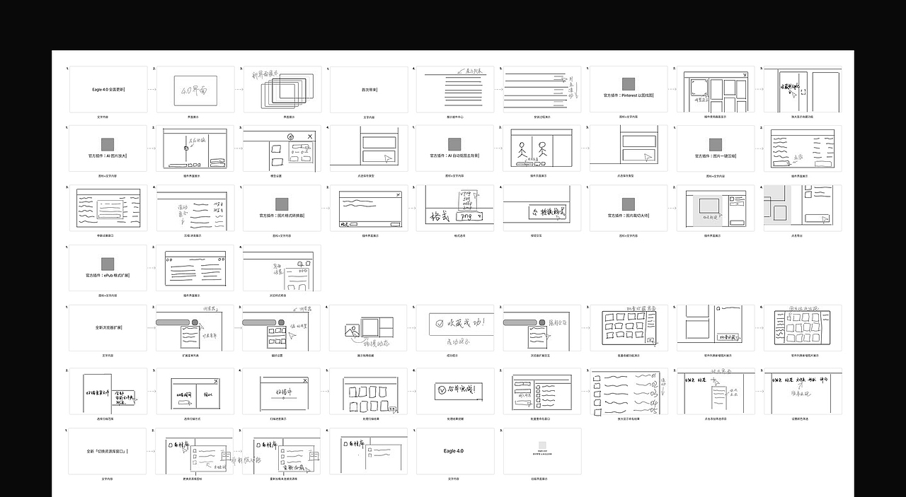 Eagle 4.0 新功能展示视频