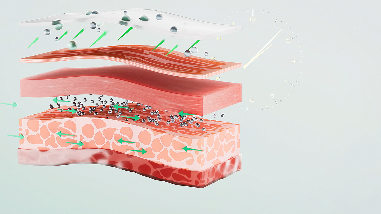 美皮护疤痕膏产品动态渲染