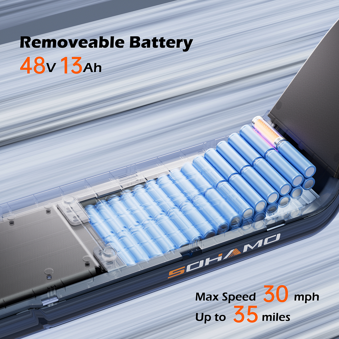 temu 电动滑板车套图 第一版（图ZMzc0NzAzMjA0） - 电商 - 站酷设计师咖啡没我能熬原创素材 - 站酷ZCOOL