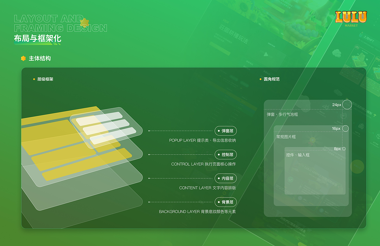 区块链游戏项目整理
