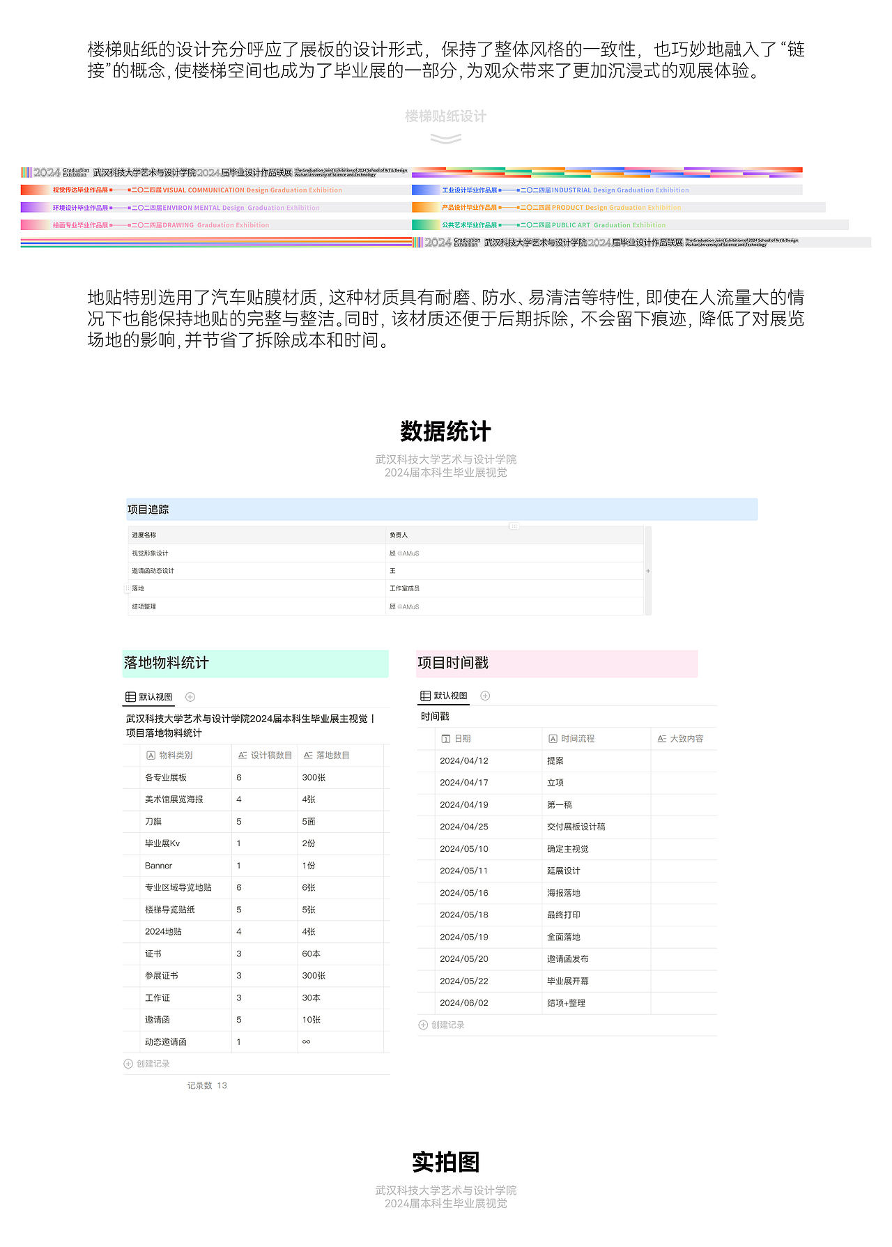 2024届毕业展视觉丨武汉科技大学艺术与设计学院