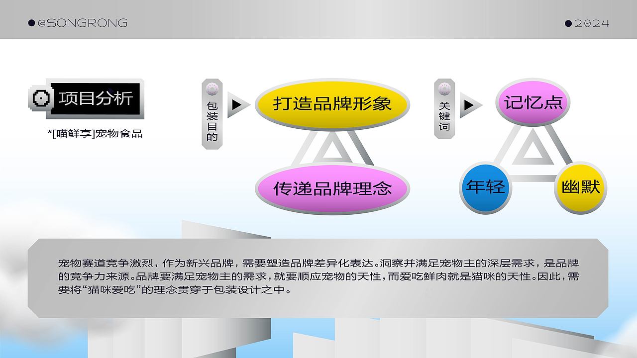 2024年3-8月【包装练习】作品集（图ZMzc0NzA5ODg0） - 包装 - 站酷设计师松容原创素材 - 站酷ZCOOL