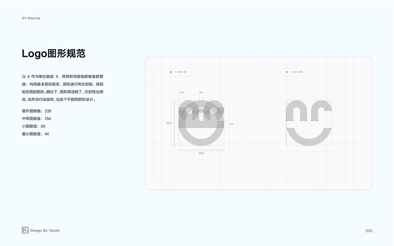 牙齿周边品牌_喏牙（Nauraa）（图ZMzc0NzEyNjEy） - 品牌 - 站酷设计师Threestone1994原创素材 - 站酷ZCOOL