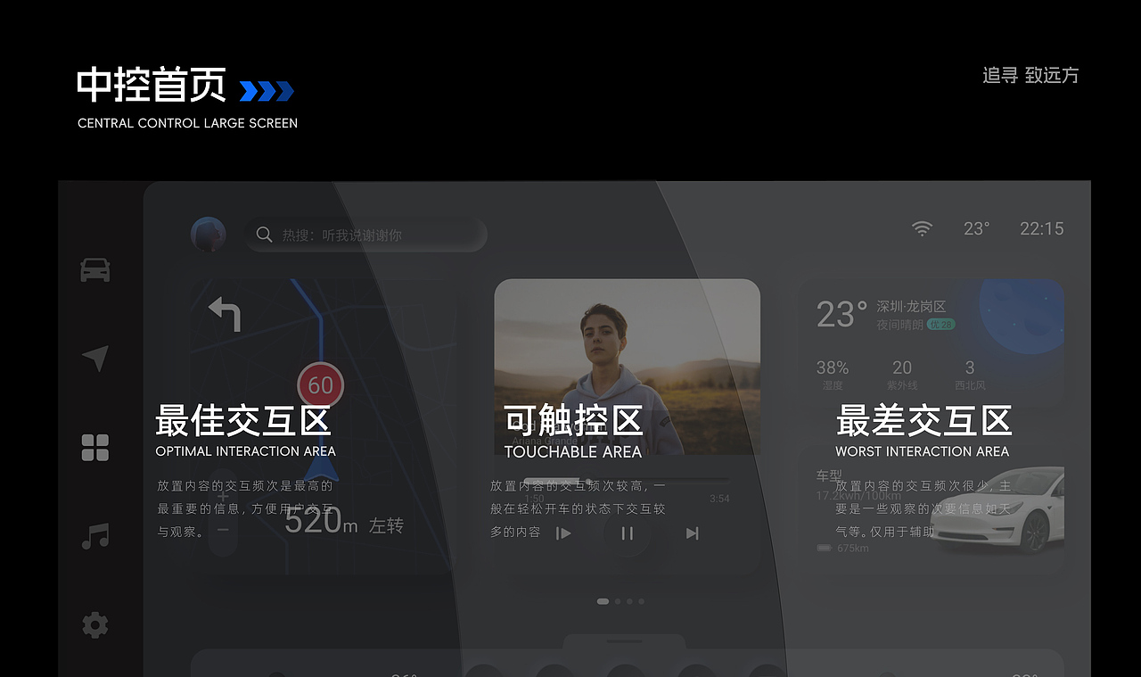 中原工学院丨大三丨视觉传达丨乔同学丨向量设计（图ZMzc0NzIzOTI4） - 软件界面 - 站酷设计师武汉向量设计原创素材 - 站酷ZCOOL