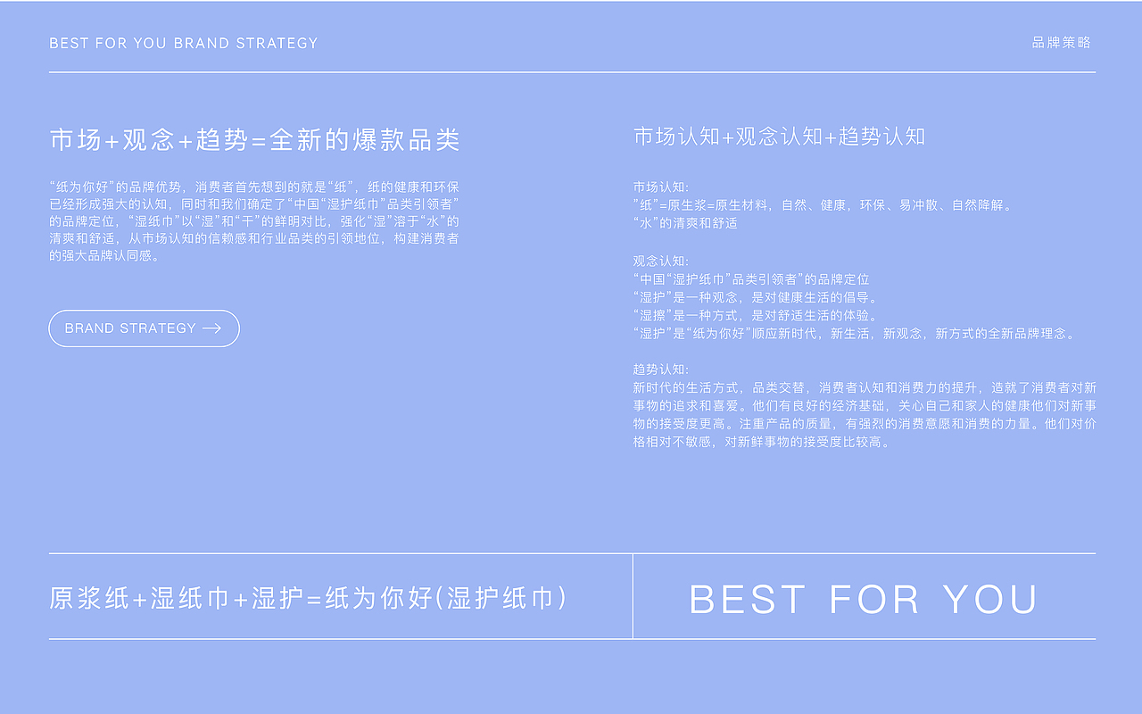 纸为你好-品牌全案设计