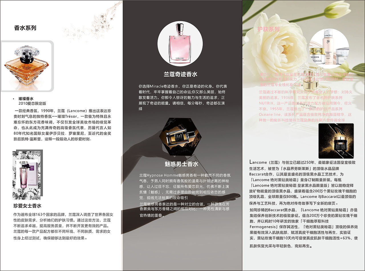 香水三折页宣传单（图ZMzc0NzMyNTg0） - 其他UI - 站酷设计师布丁dd原创素材 - 站酷ZCOOL