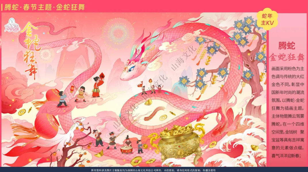 蛇年主题IP大赏 明年IP带货的密码就在这里！