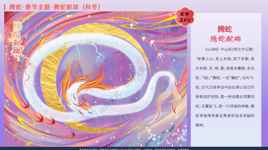 蛇年主题IP大赏 明年IP带货的密码就在这里！