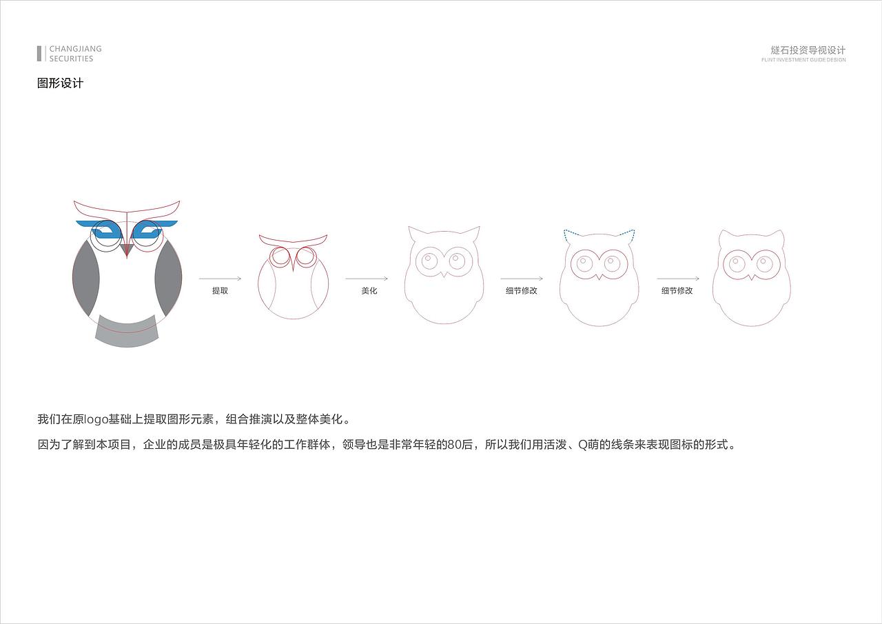 办公空间导视设计