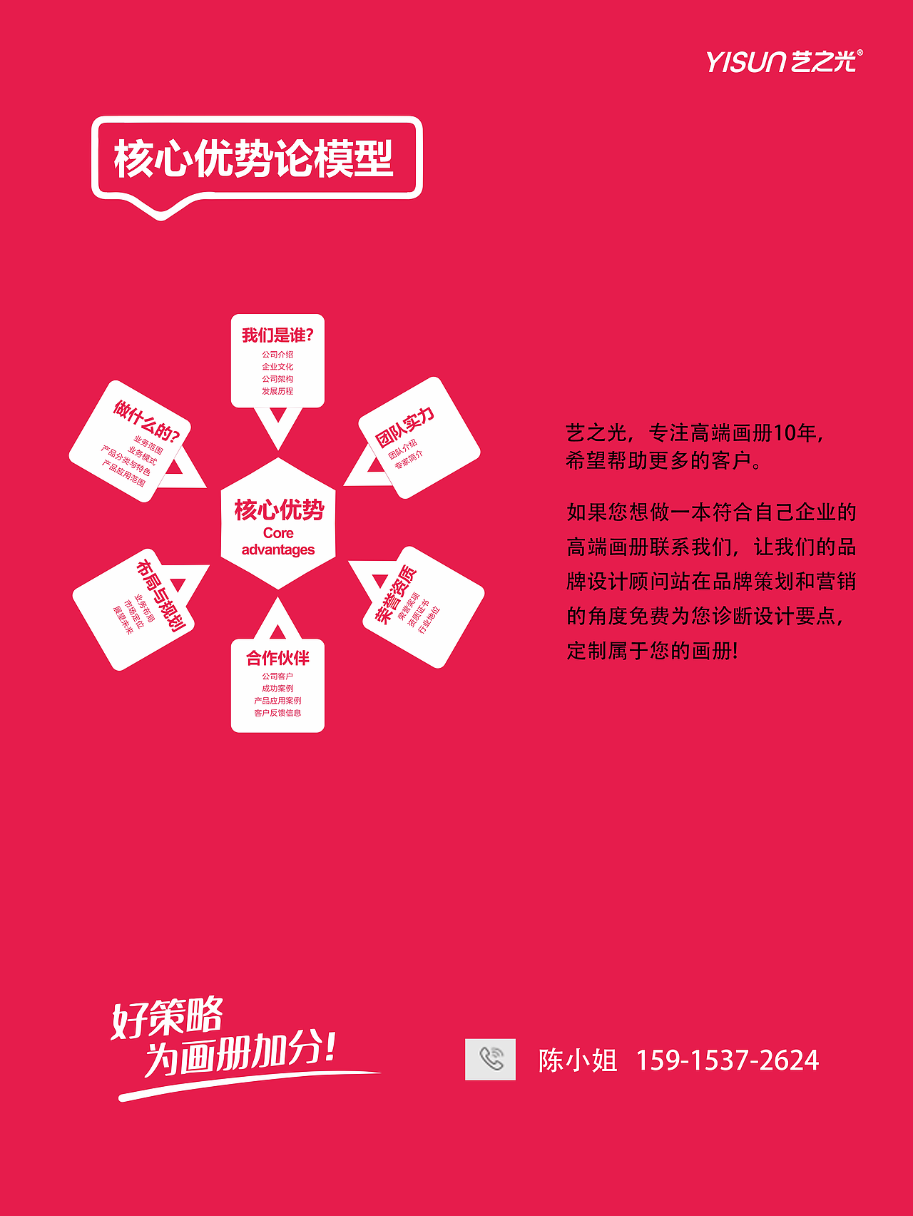 找艺之光设计——点击这里！（图ZMzc0NzM5NTQw） - 书籍/画册 - 站酷设计师艺之光设计原创素材 - 站酷ZCOOL