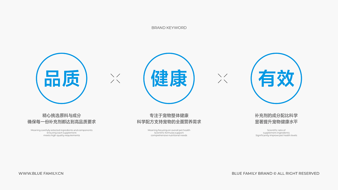 Blue Family 宠物营养补充剂 包装设计（图ZMzc0NzQ3NDky） - 包装 - 站酷设计师大白菜Cab8age原创素材 - 站酷ZCOOL