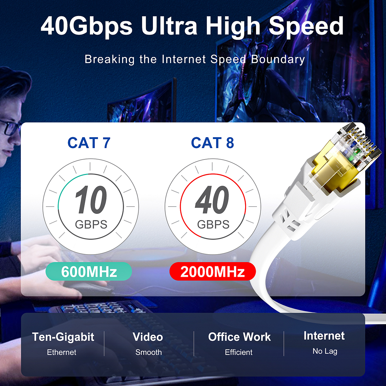 亚马逊图片 | 网线 | Amazon主图（图ZMzc0NzU4MDE2） - 产品 - 站酷设计师阿泽_Aze原创素材 - 站酷ZCOOL