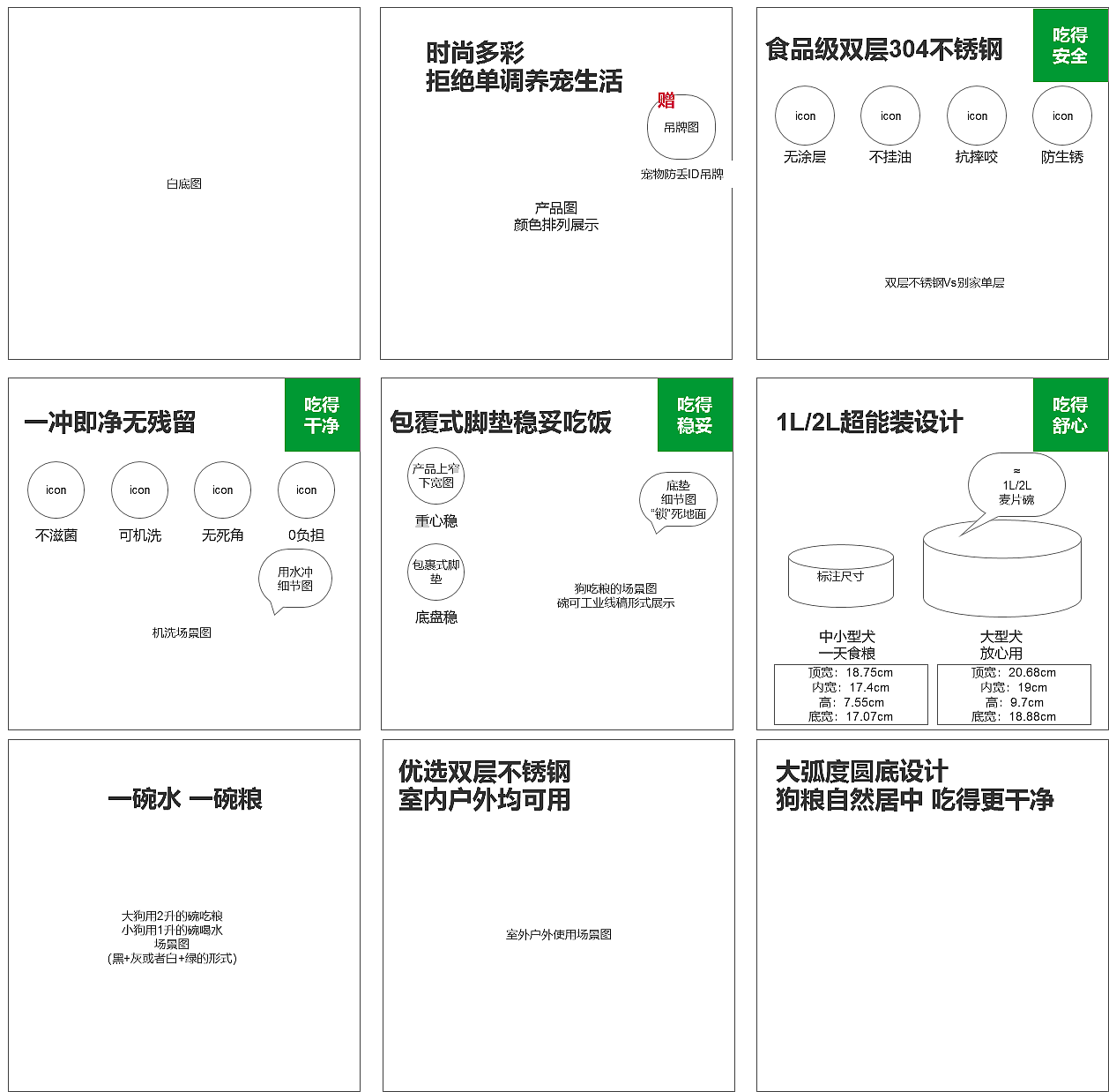 亚马逊·详情页A+·九图·策划demo
