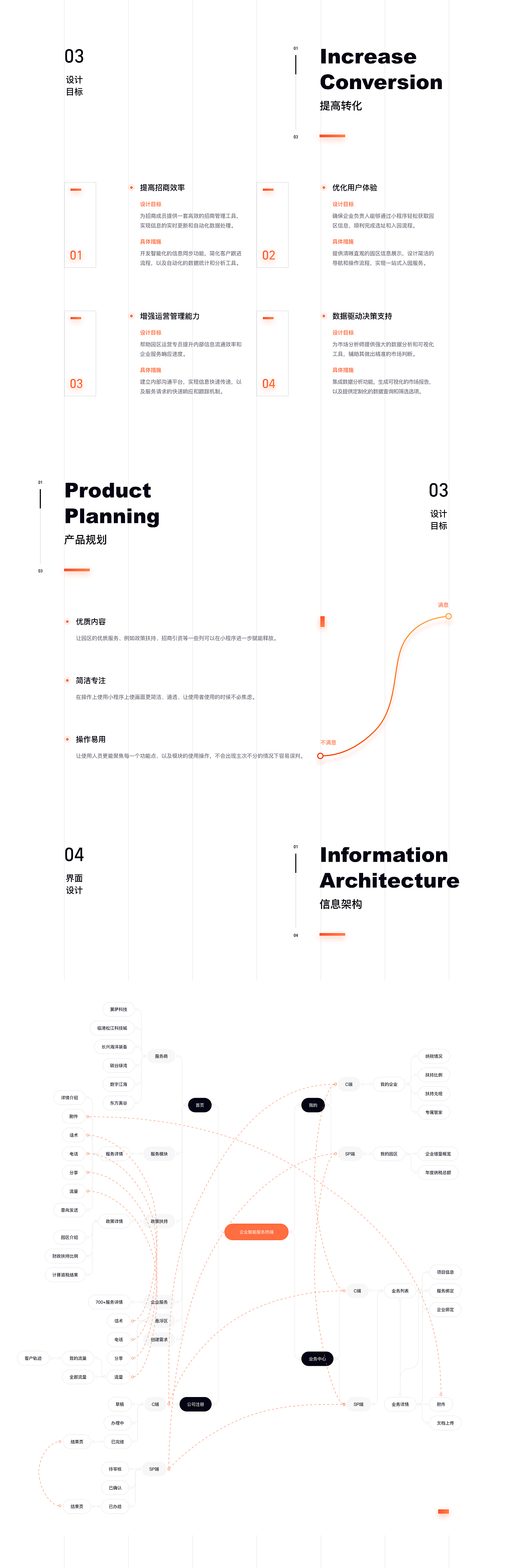 企业智能服务终端 2.0（图ZMzc0Nzc2NjI0） - APP界面 - 站酷设计师锦钰鑫鑫原创素材 - 站酷ZCOOL