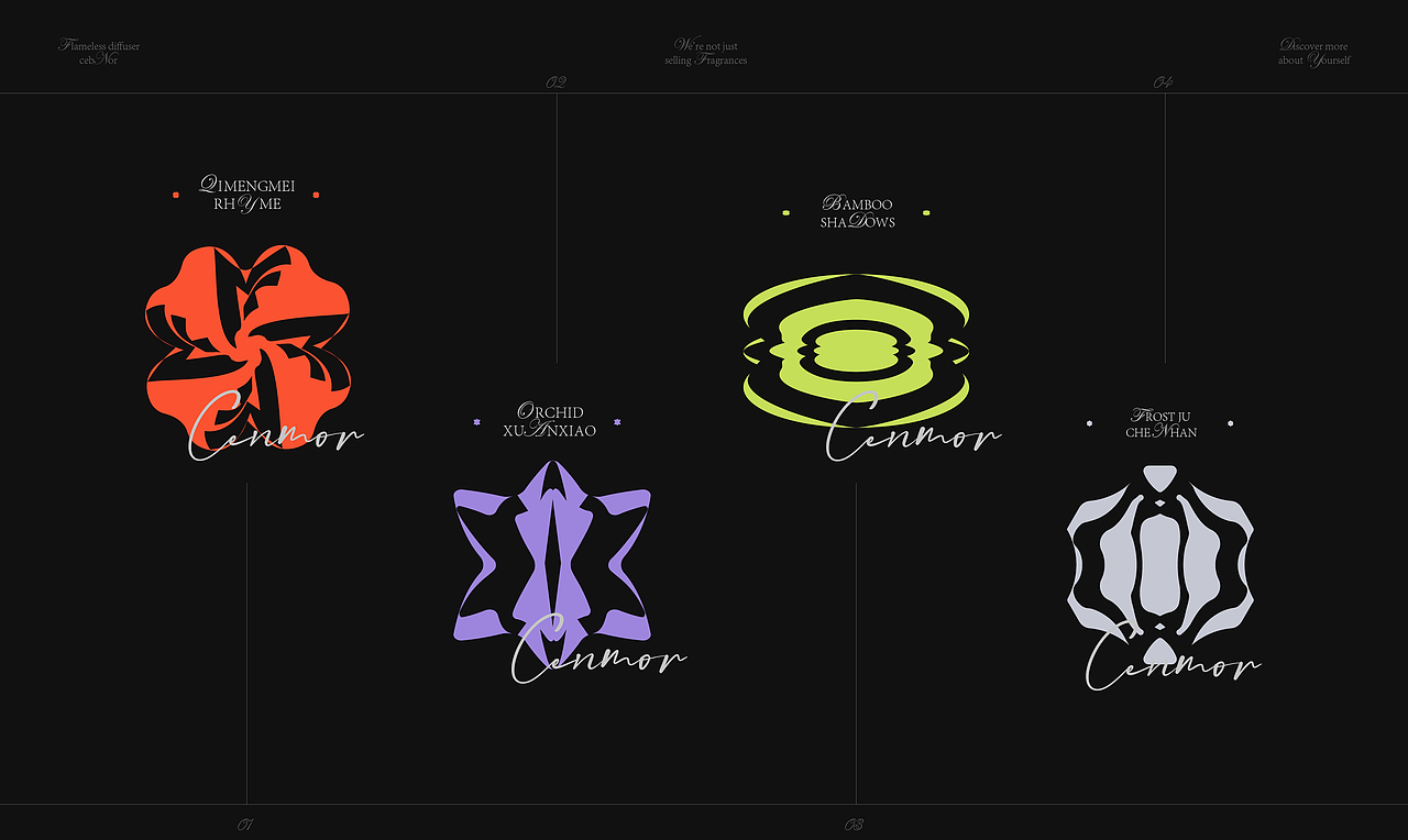 宸陌CEBNOR | 香薰包装全案（图ZMzc0Nzg2NDYw） - 包装 - 站酷设计师设计师润土原创素材 - 站酷ZCOOL
