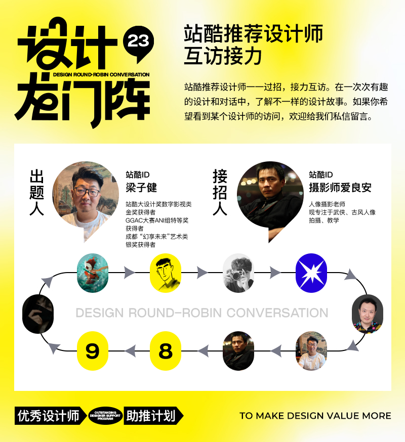 摄影师爱良安:岂能尽如人意,但求无愧我心(图ZMTQ4NzAwMDA=) - 观点 - 站酷设计师站酷专访原创素材 - 站酷ZCOOL