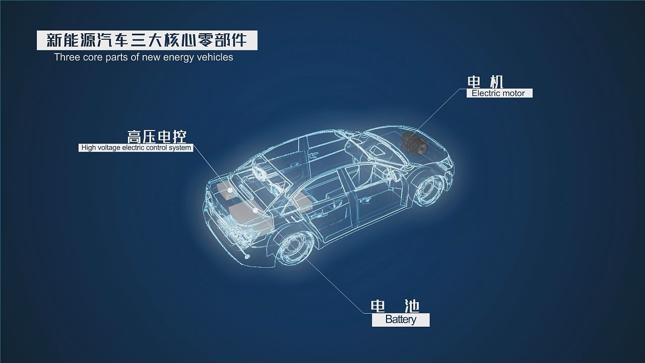 欣锐 新能源汽车（图ZMzc0NzkyMjQ4） - 机械/交通 - 站酷设计师择木文化原创素材 - 站酷ZCOOL