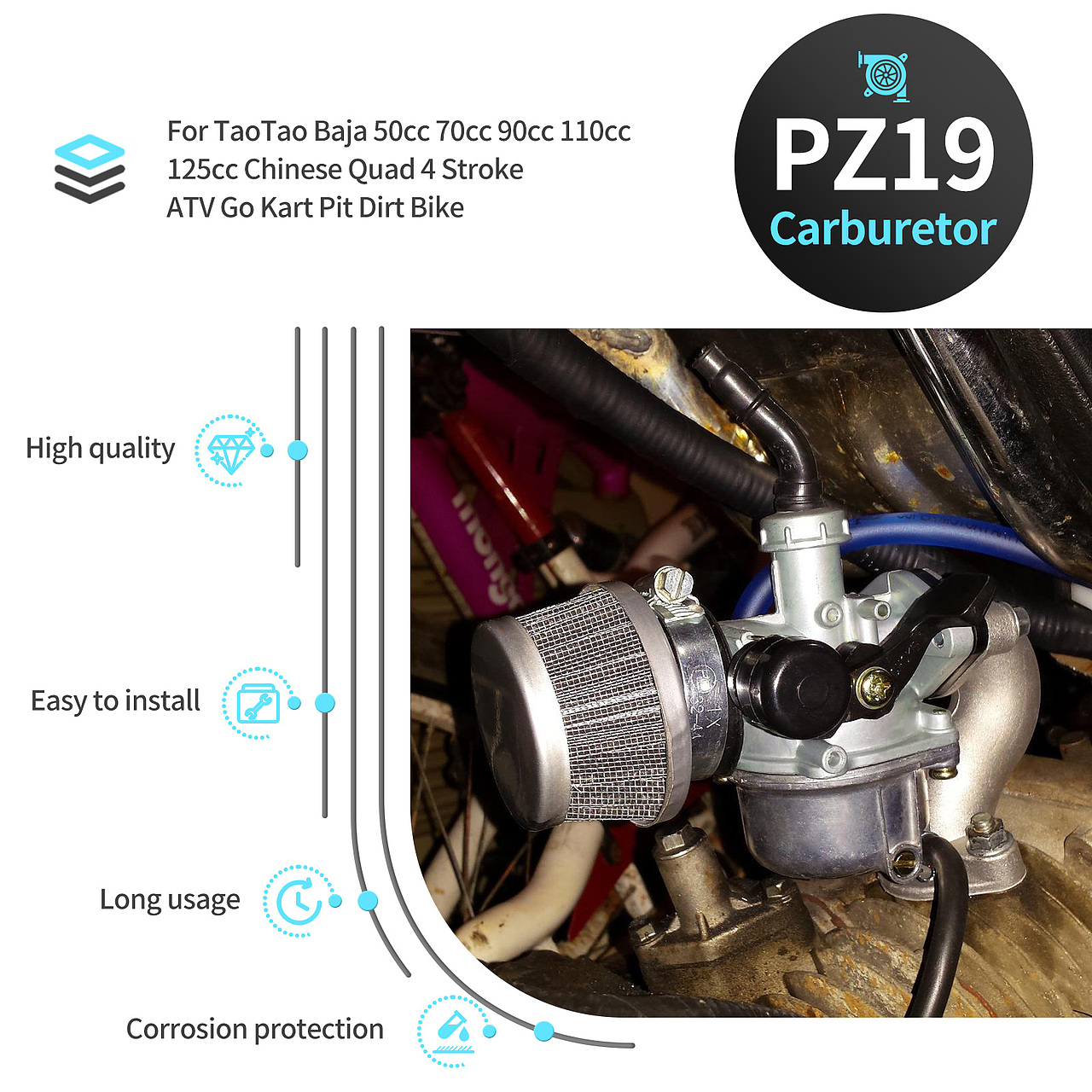 化油器亚马逊配件类产品设计排版案例分享