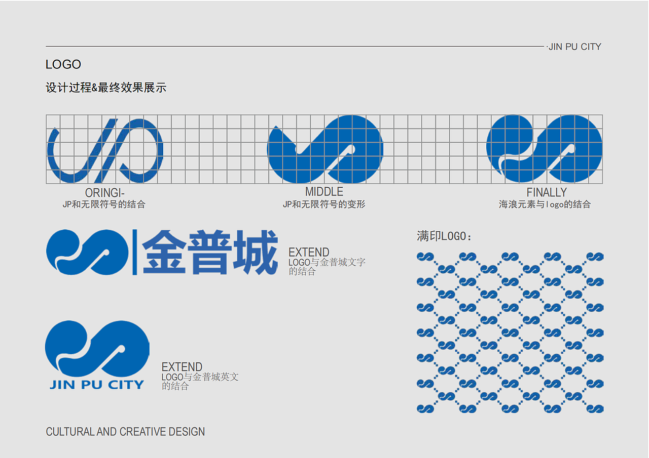 金普新区LOGO设计