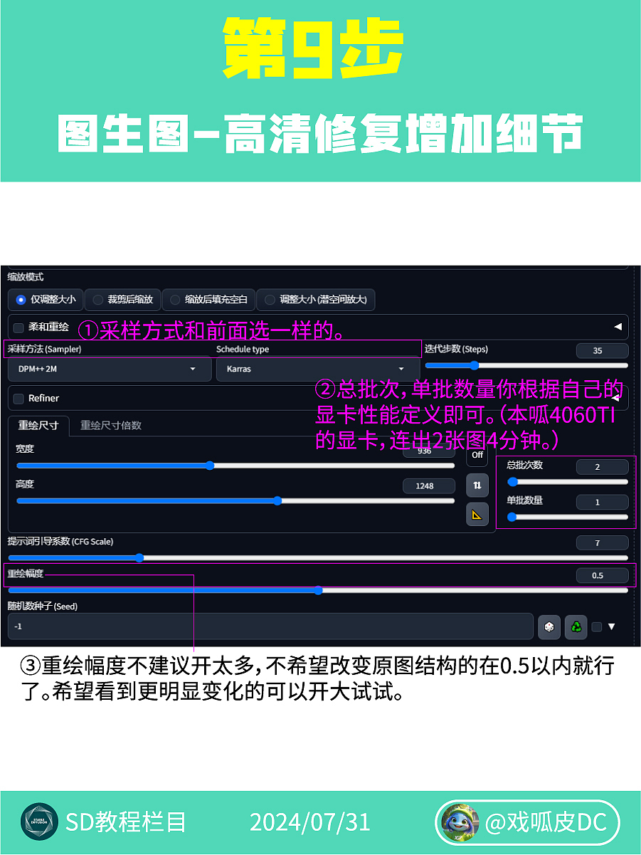 🔥保姆级教程✨stable diffusion创意海报-超级符号