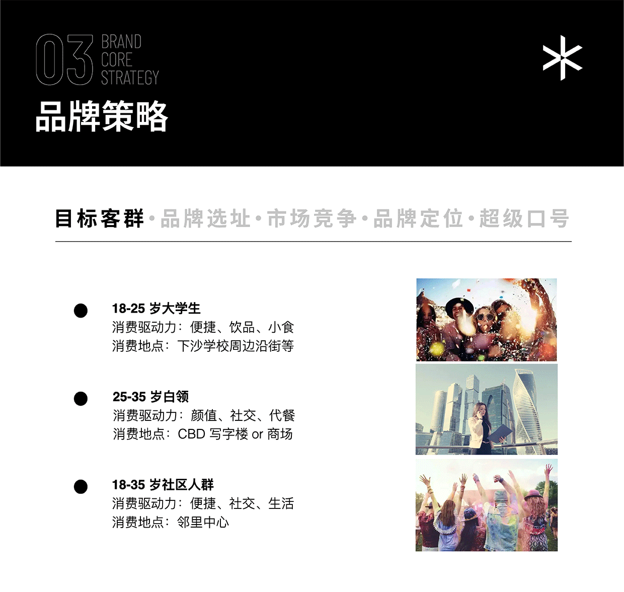 YOGBOX 酸奶集盒 | ABD案例