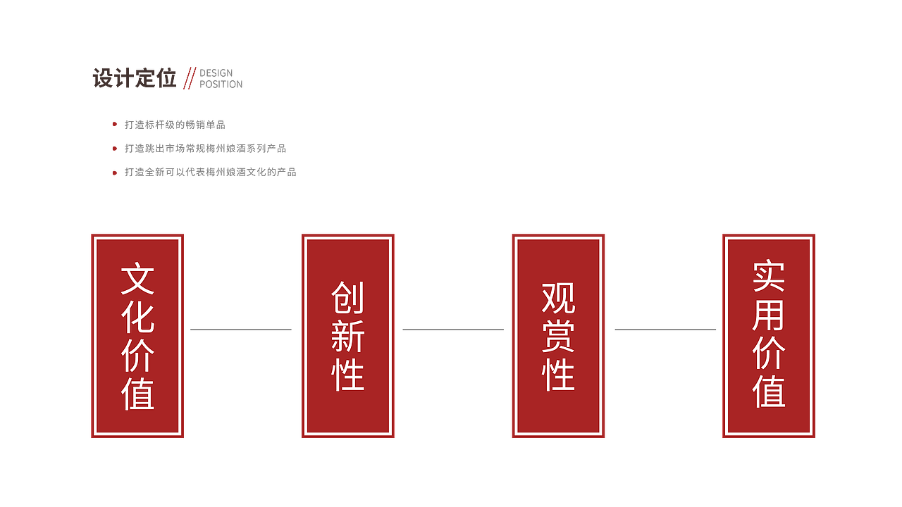 梅舟-娘酒品牌策略全案｜白酒包装设计｜白酒品牌策划（图ZMzc0ODE1MTI0） - 包装 - 站酷设计师柏星龙包装设计原创素材 - 站酷ZCOOL