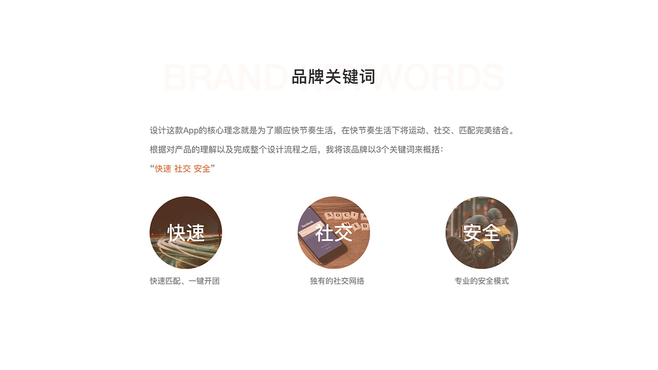 雪莹的作品集（图ZMzc0ODE2NjQ4） - 软件界面 - 站酷设计师你也是一只猫原创素材 - 站酷ZCOOL