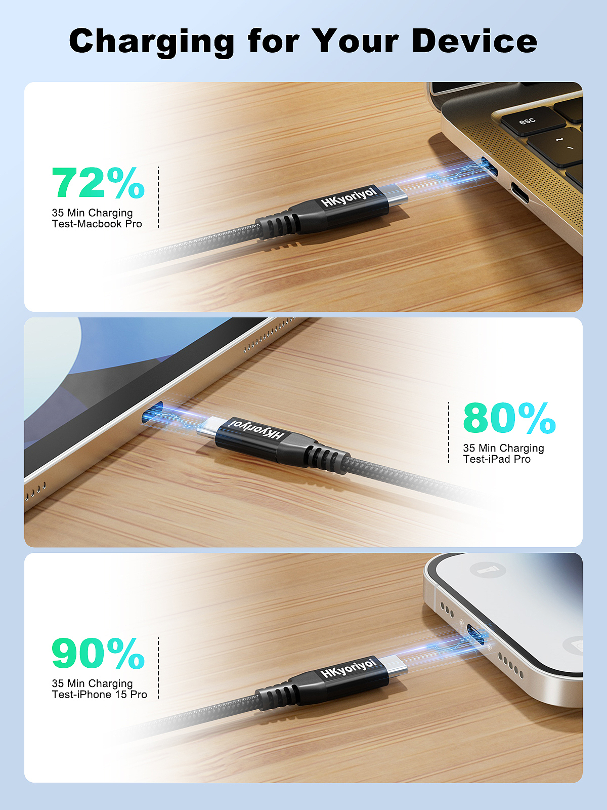 亞馬遜跨境電商主圖A+【案例分享】數(shù)據(jù)線（圖ZMzc0ODE4MDAw） - 電商 - 站酷設(shè)計師輕哇原創(chuàng)素材 - 站酷ZCOOL