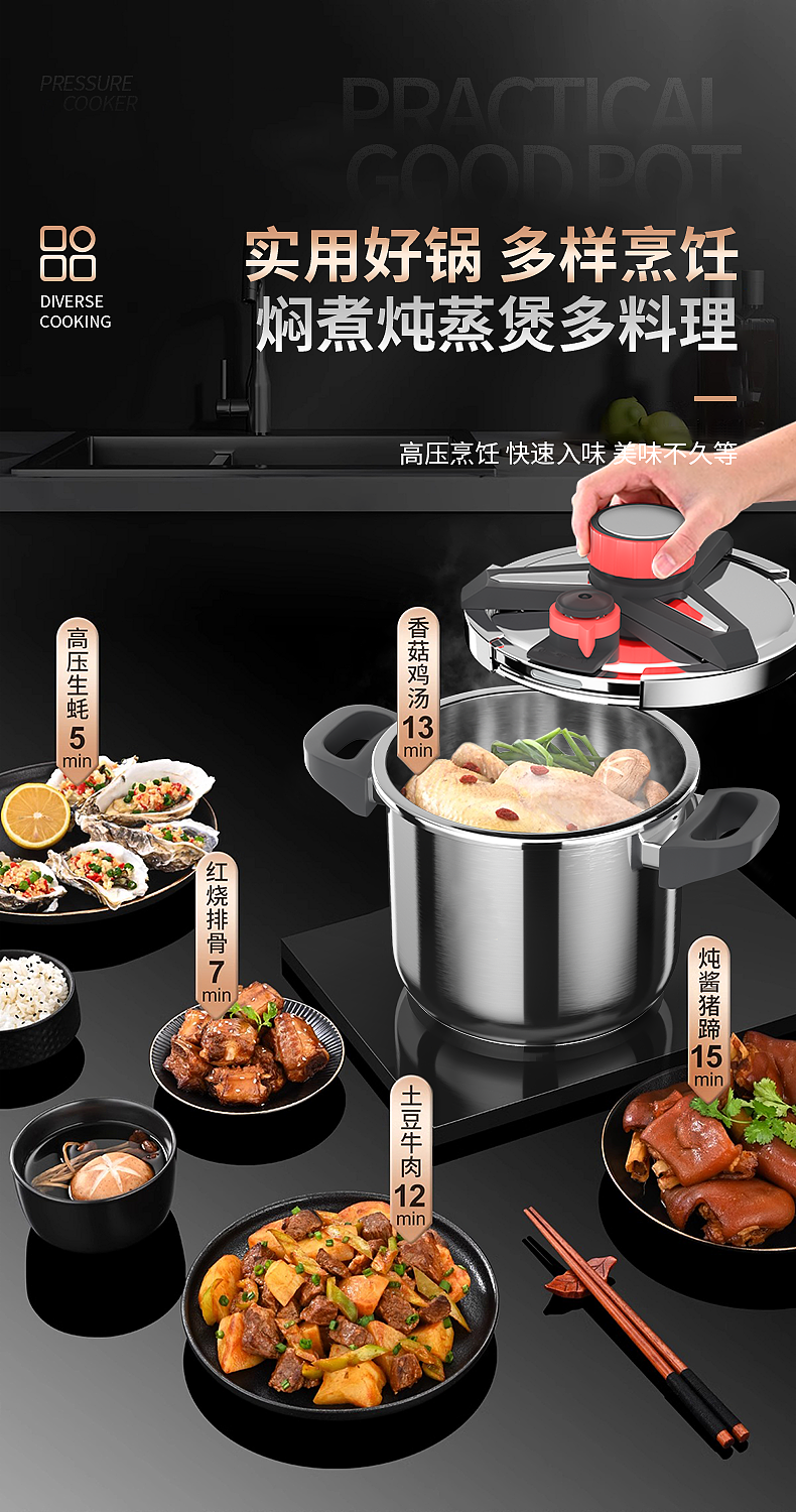 不锈钢高压锅详情页（图ZMzc0ODE4MTA4） - 电商 - 站酷设计师别卷了你们别卷了原创素材 - 站酷ZCOOL
