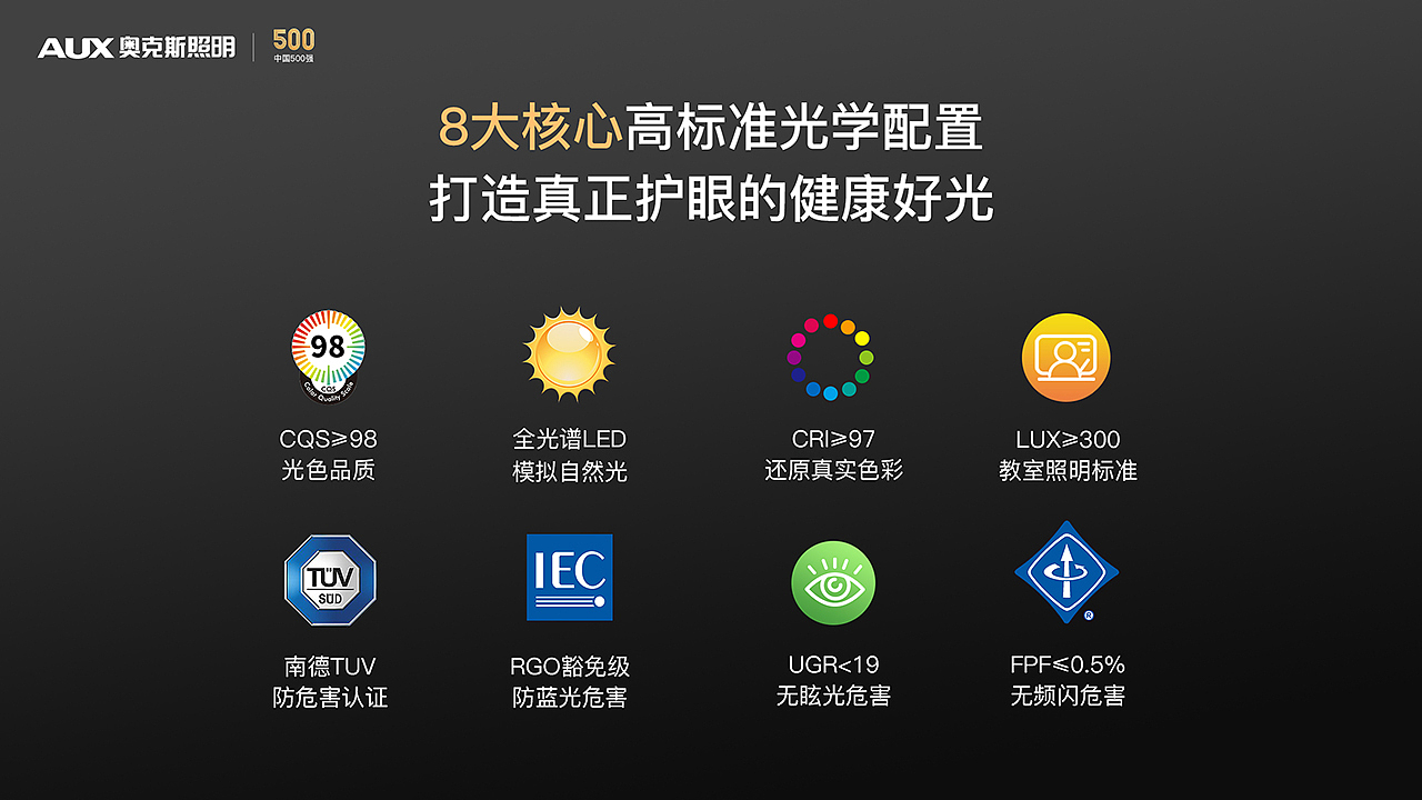 品牌宣传手册PPT丨奥克斯照明（图ZMzc0ODIyMjU2） - PPT/Keynote - 站酷设计师lkun233原创素材 - 站酷ZCOOL