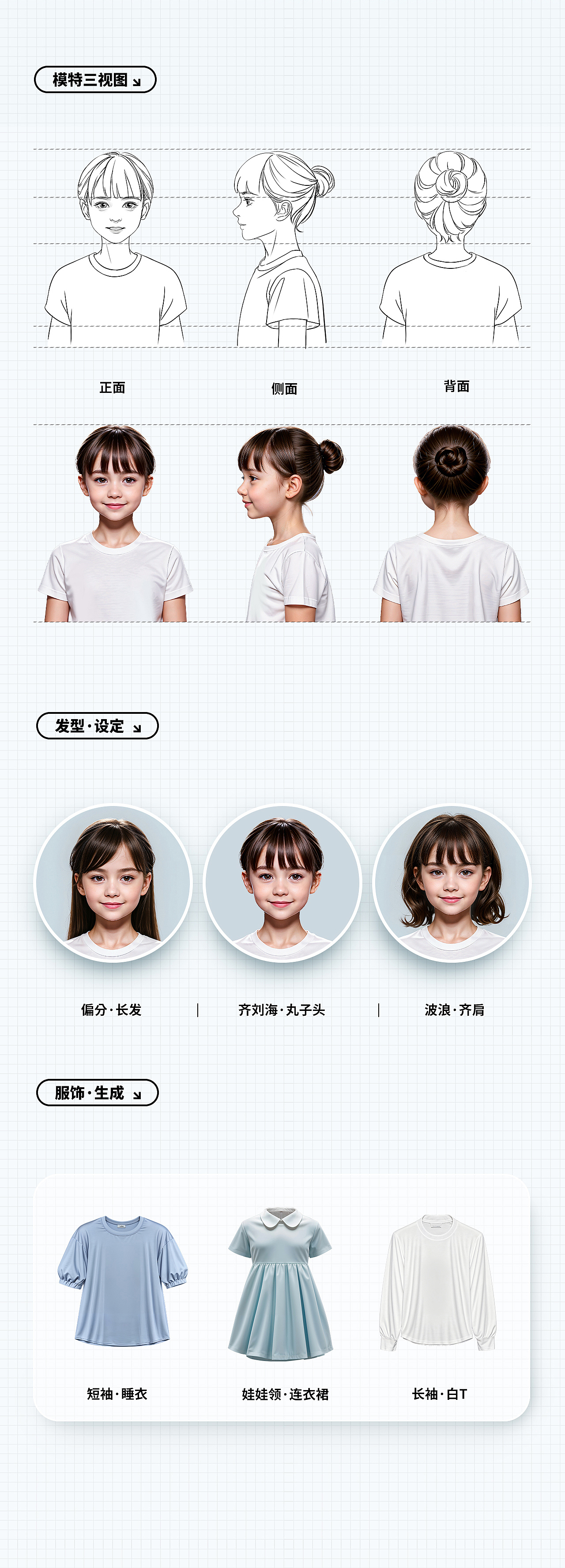 AIGC助力电商视觉×德国儿童雾化器详情页视觉(NEW)(图ZMzc0ODIzMTU2) - 电商 - 站酷设计师好也视觉_AI原创素材 - 站酷ZCOOL