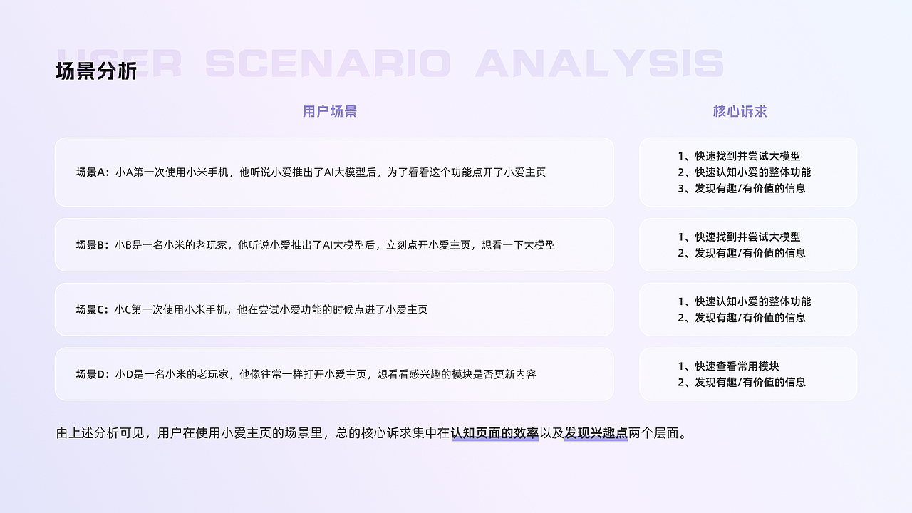 2025届UX求职作品集