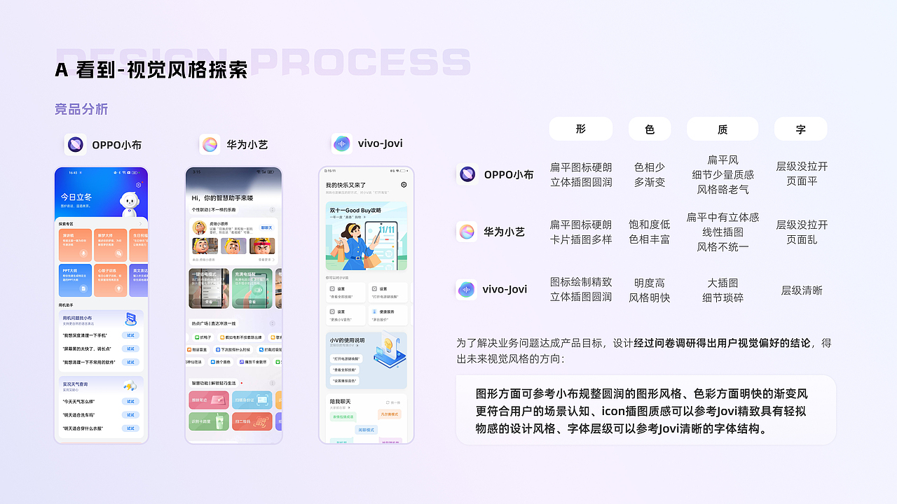 2025届UX求职作品集