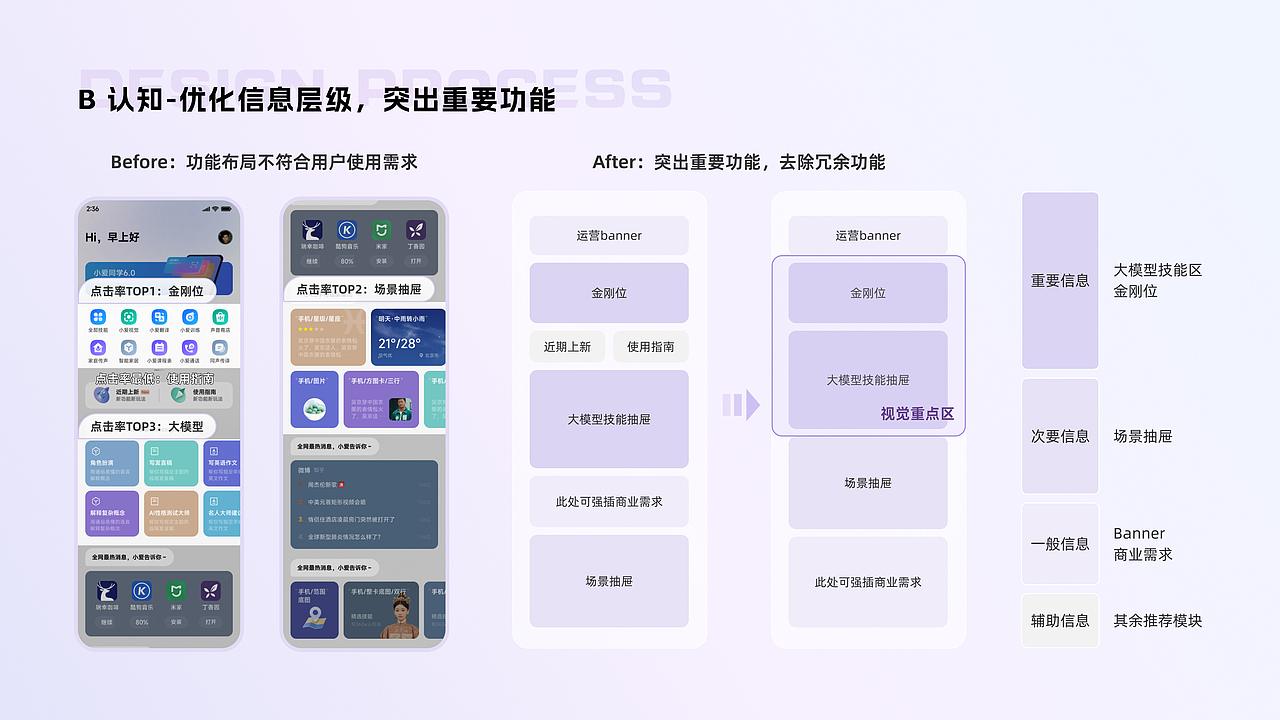 2025届UX求职作品集
