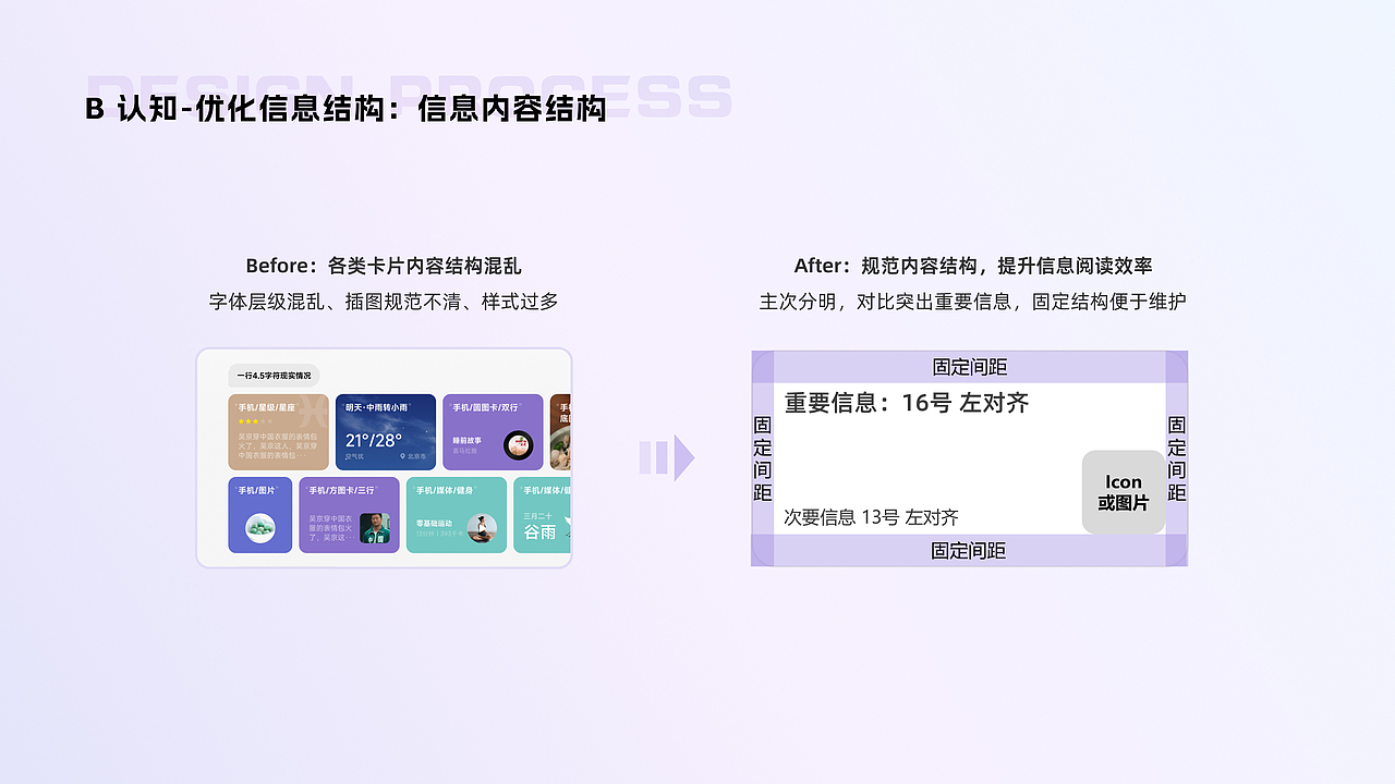 2025届UX求职作品集