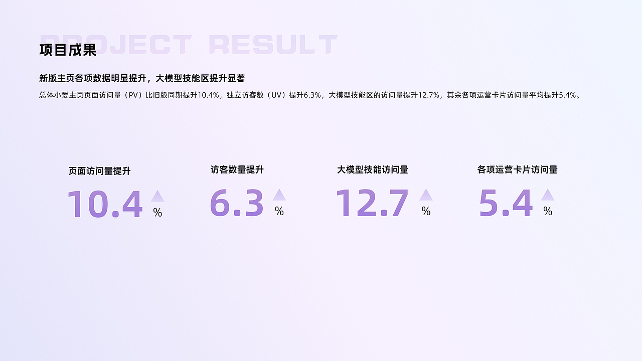 2025届UX求职作品集