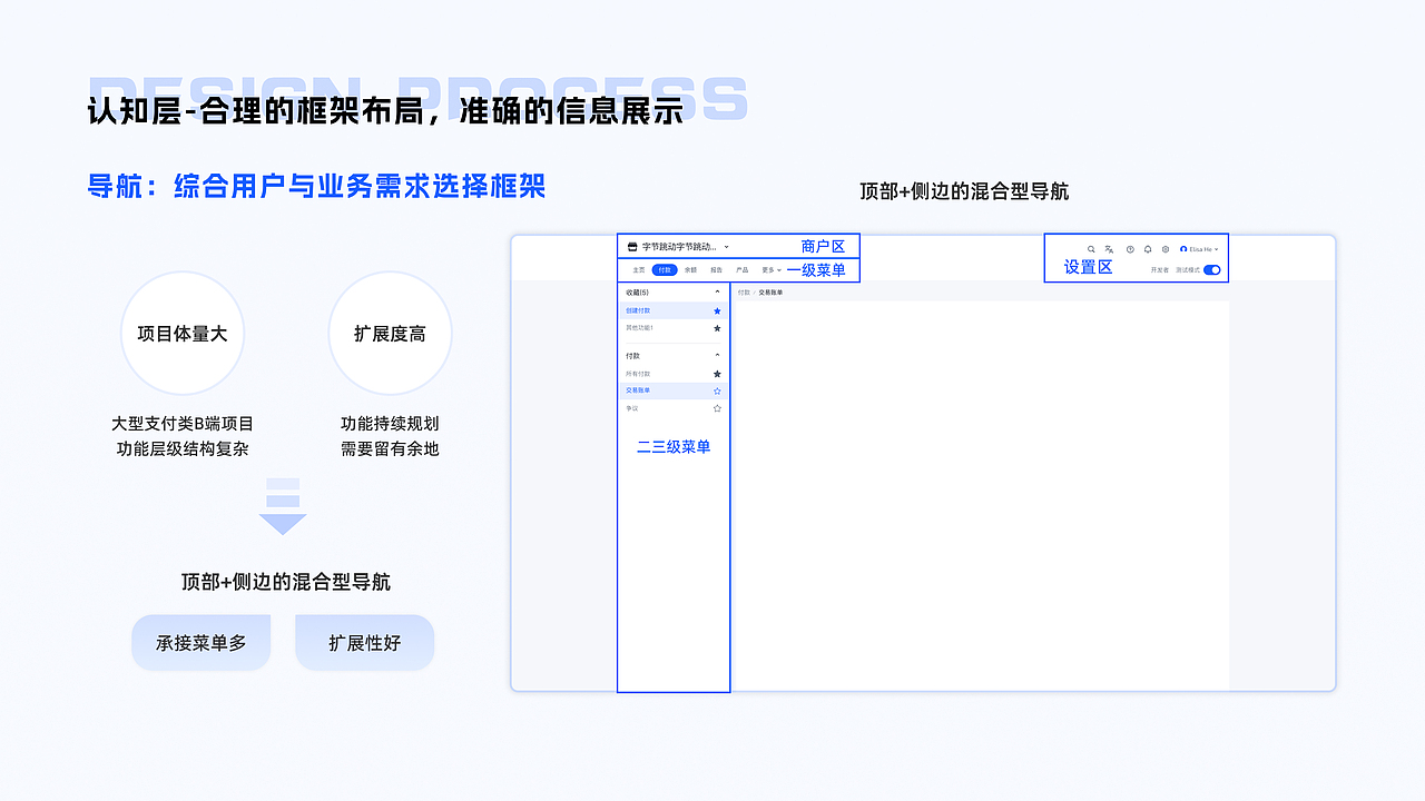 2025届UX求职作品集