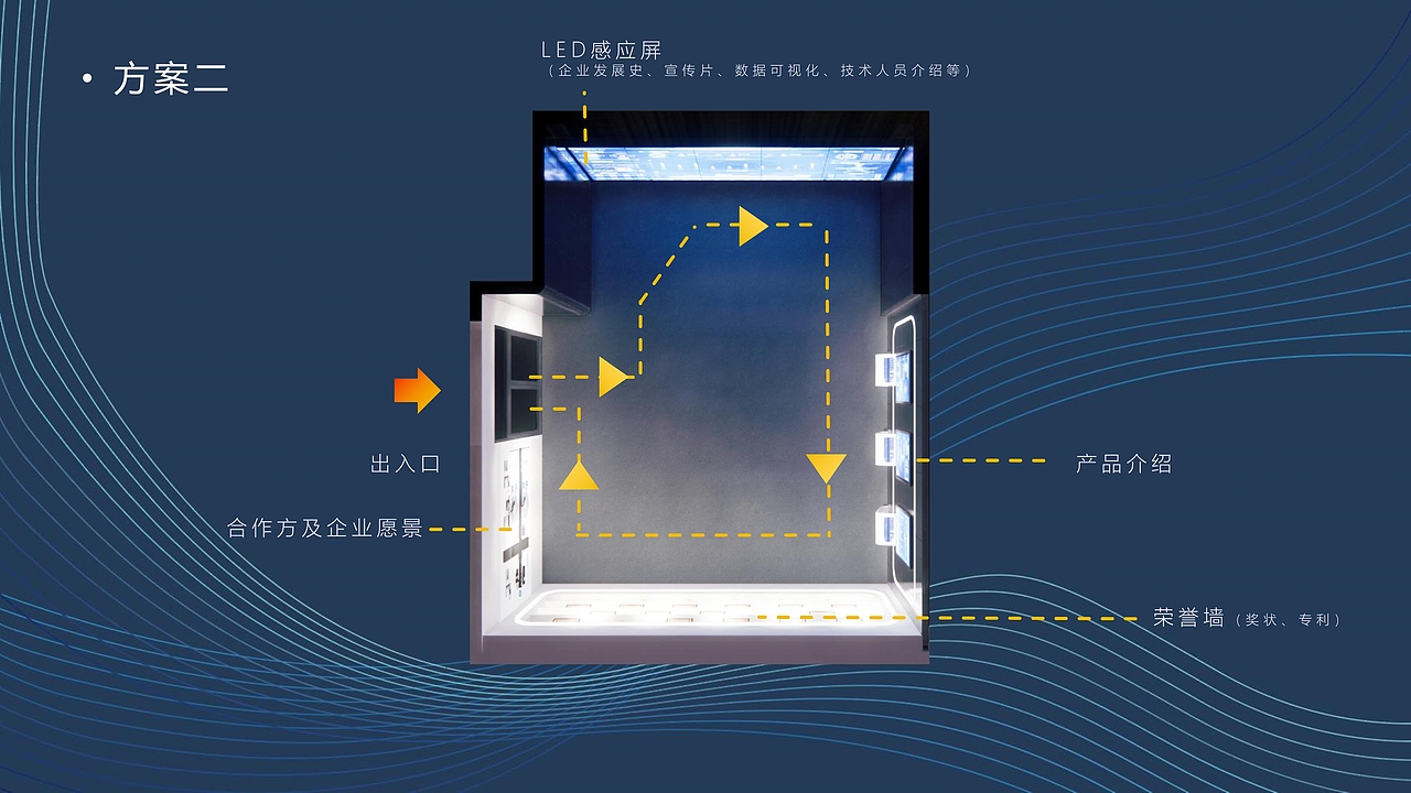 科技企业展厅（图ZMzc0ODMyOTg4） - 展陈设计 - 站酷设计师皇甫铁牛33原创素材 - 站酷ZCOOL