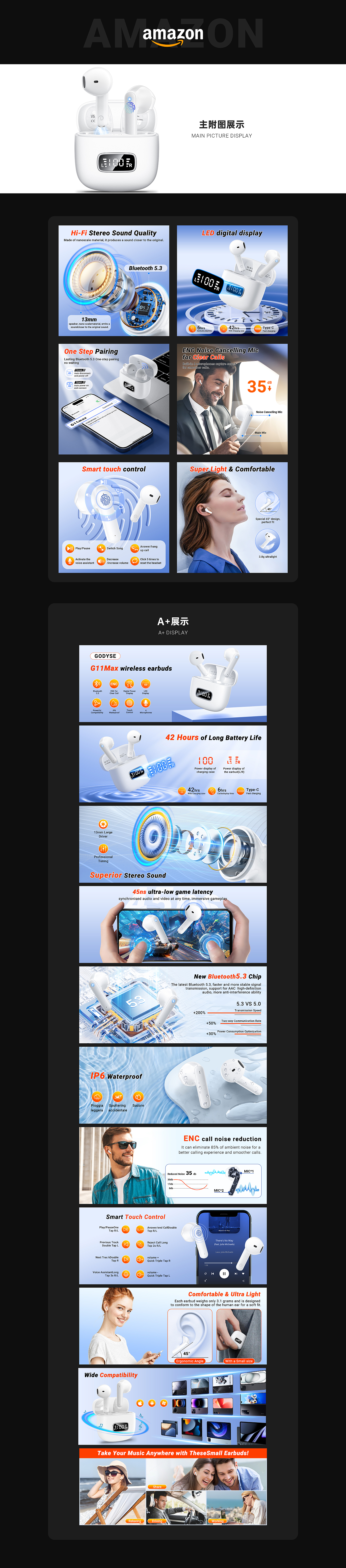 2024Amazon亚马逊作品【耳机合集篇】