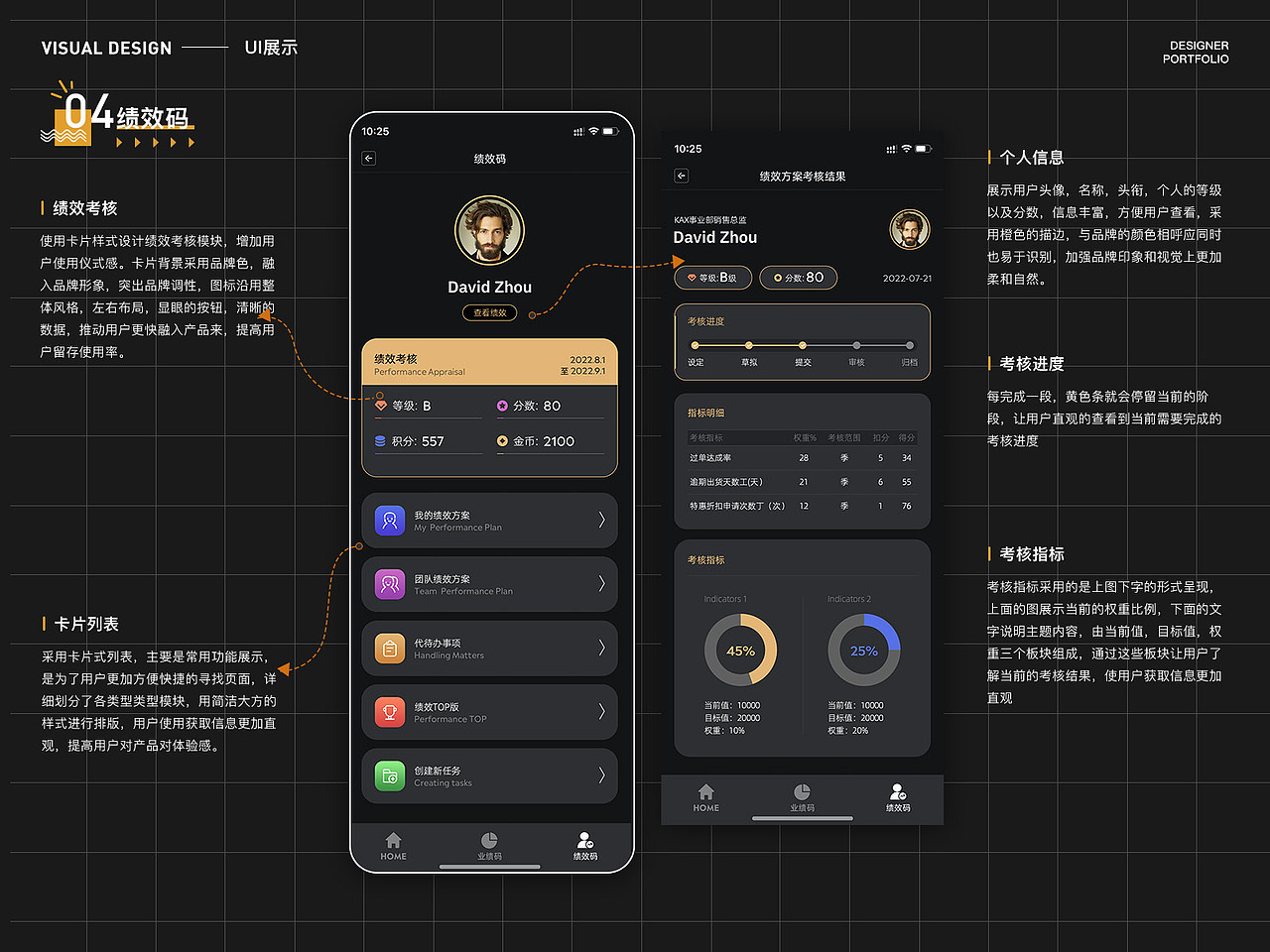 我的作品（图ZMzc0ODQ1NDky） - APP界面 - 站酷设计师limintu原创素材 - 站酷ZCOOL