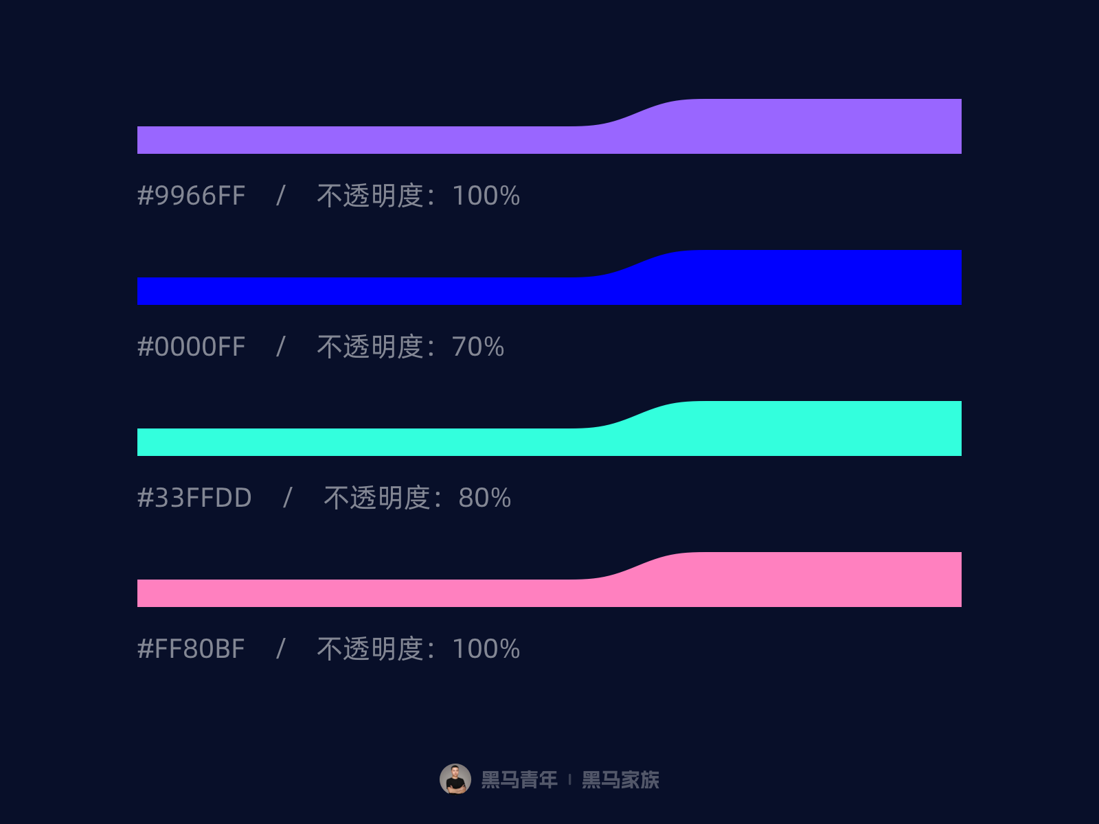 UI 图标新语｜图标打卡作业点评 06 期（图ZMTQ4NzA3MTY=） - 观点 - 站酷设计师黑马青年原创素材 - 站酷ZCOOL